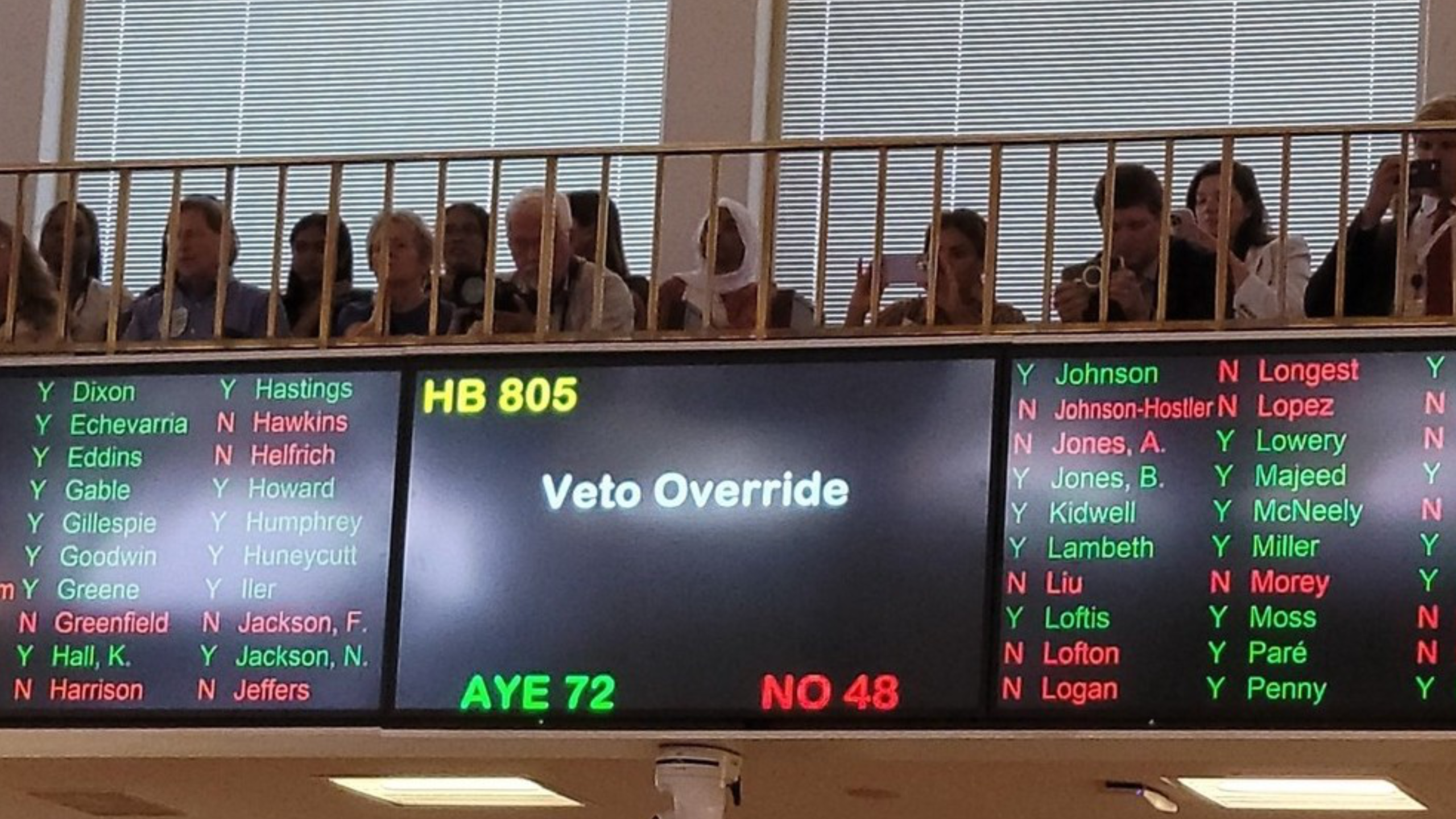 New NC law targeting transgender people takes effect Jan. 1